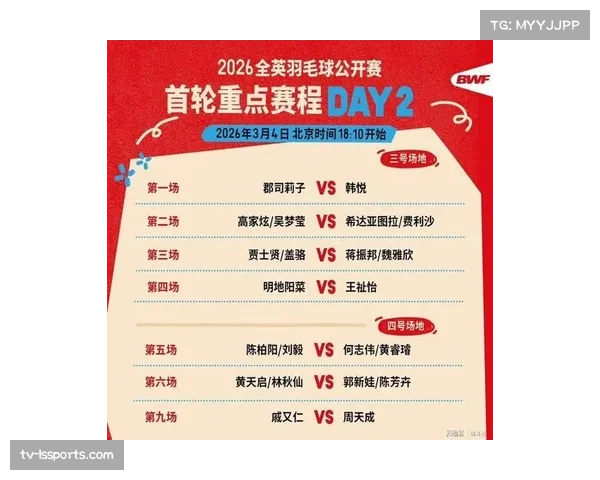 2026年全英羽毛球公开赛前瞻：安赛龙寻求卫冕，国羽新生代迎来大考